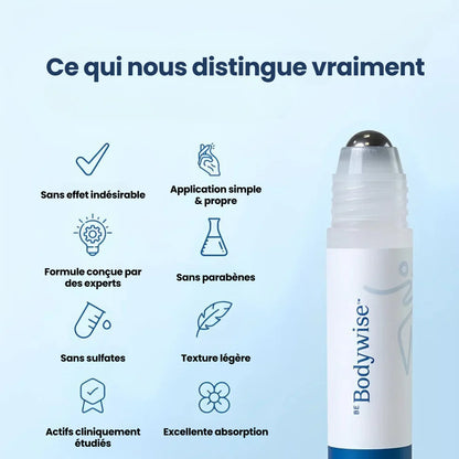 Sérum anti-Calvitie-Anti chute & Repousse Rapide