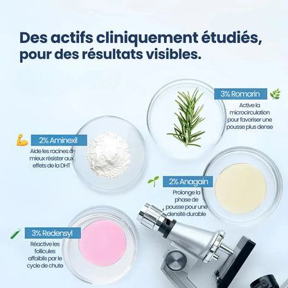 Sérum anti-Calvitie-Anti chute & Repousse Rapide